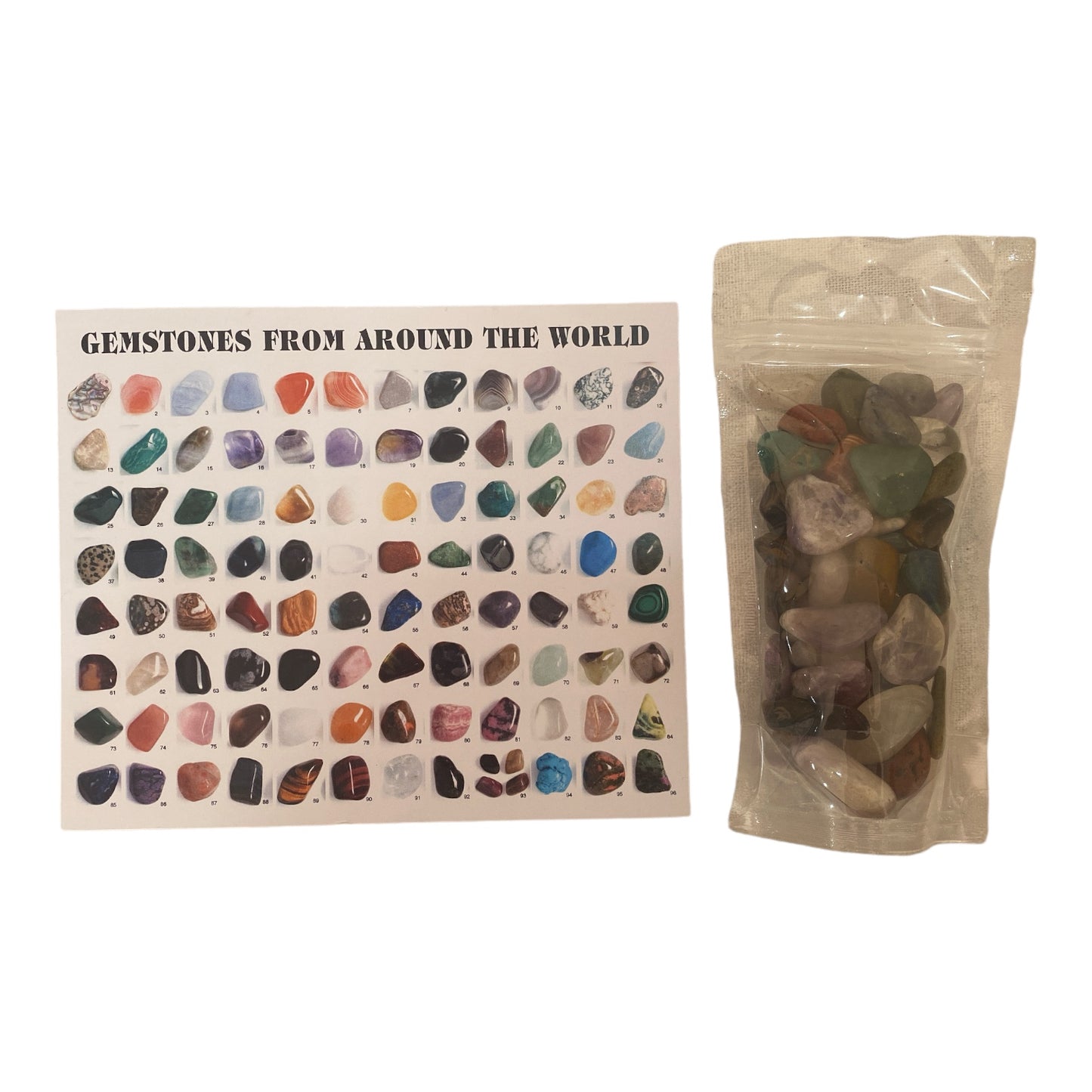 Gemstone Intro Pack - Small - Crystal Geological
