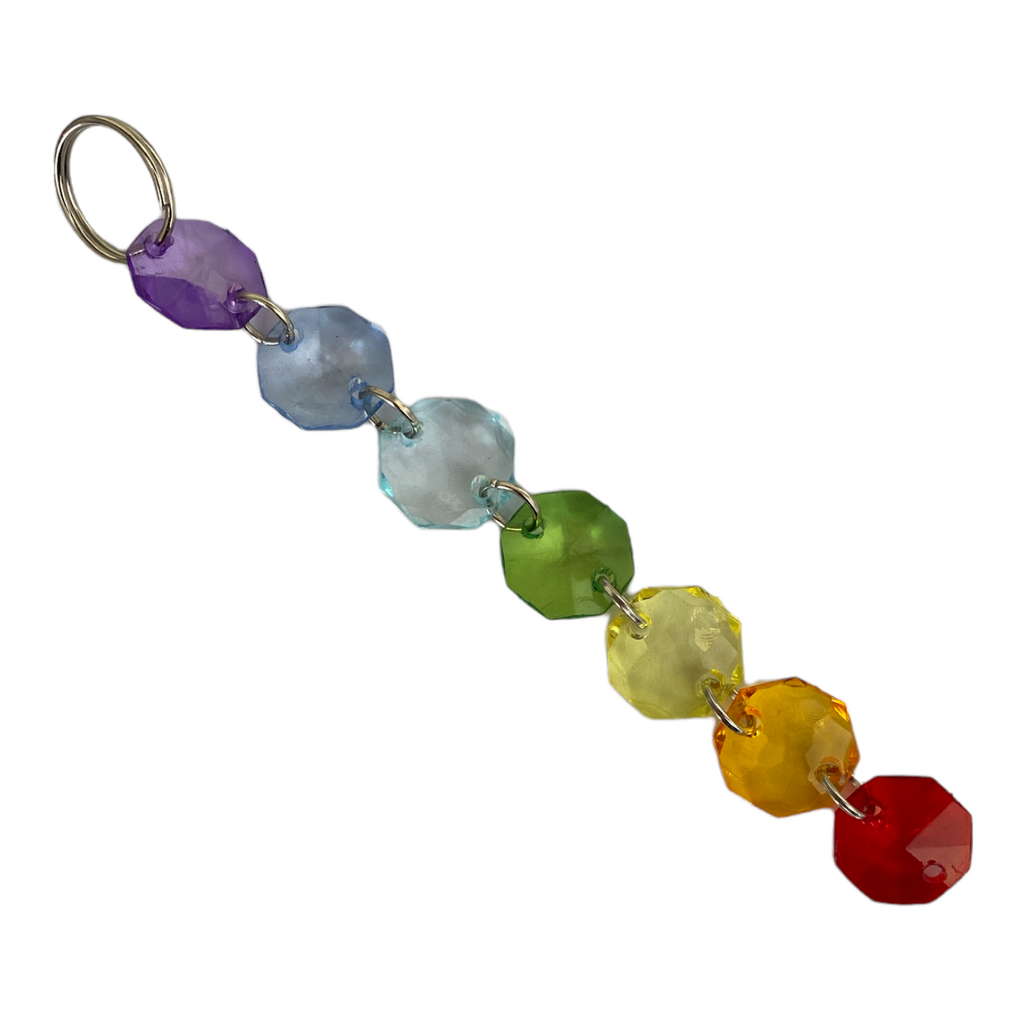 Chakra Keyring