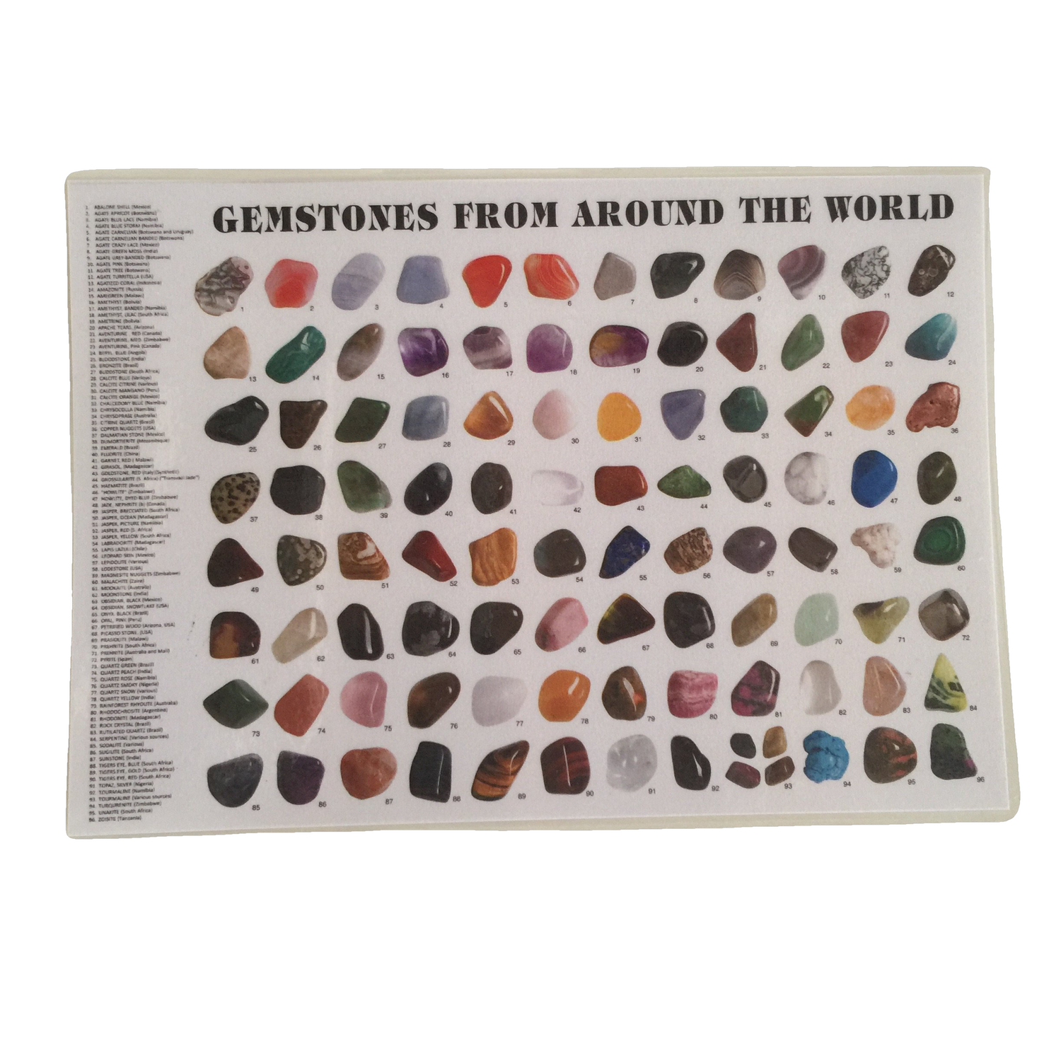 A5 Gemstone Chart Crystal Geological