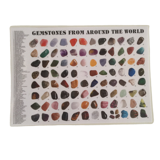 A5 Gemstone Chart - Crystal Geological