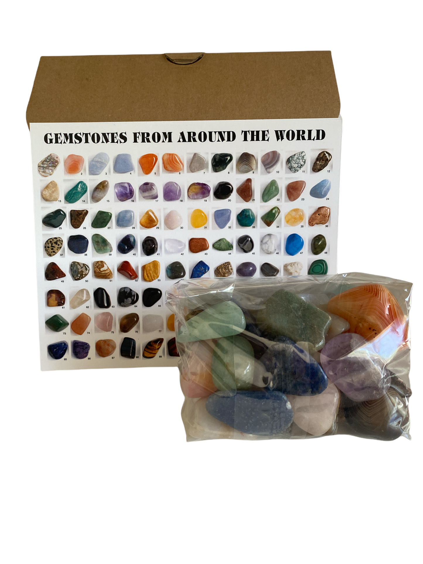 Introduction to Gemstones Pack - Crystal Geological